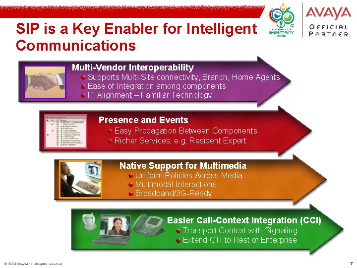 SIP is a Key Enabler for Intelligent Communications Multi-Vendor Interoperability Supports Multi-Site connectivity, Branch,