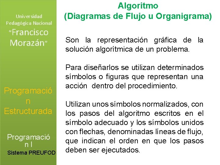 Universidad Pedagógica Nacional “Francisco Morazán” Programació n Estructurada Programació n. I Sistema PREUFOD Algoritmo