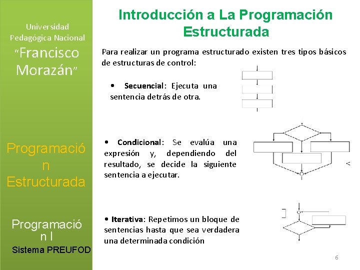 Universidad Pedagógica Nacional “Francisco Morazán” Introducción a La Programación Estructurada Para realizar un programa