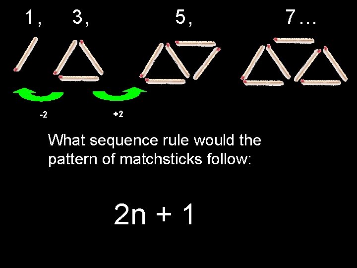 1, -2 3, 5, +2 What sequence rule would the pattern of matchsticks follow: 1, -2 3, 5, +2 What sequence rule would the pattern of matchsticks follow: