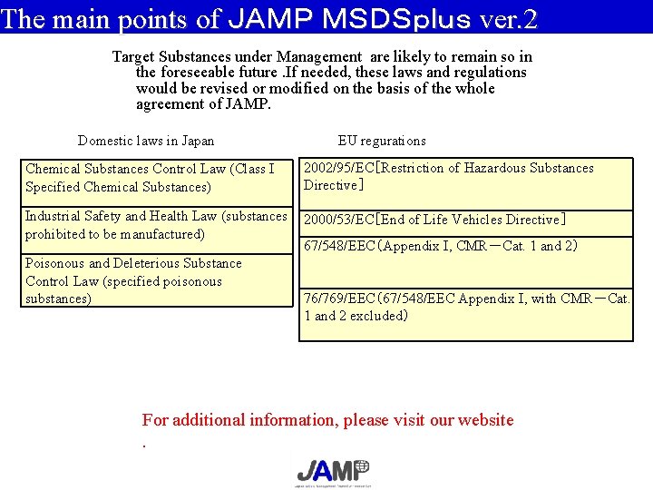 The main points of ＪＡＭＰ ＭＳＤＳｐｌｕｓ ver. 2 Target Substances under Management are likely