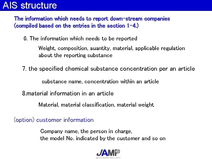 AIS structure The information which needs to report down-stream companies (compiled based on the