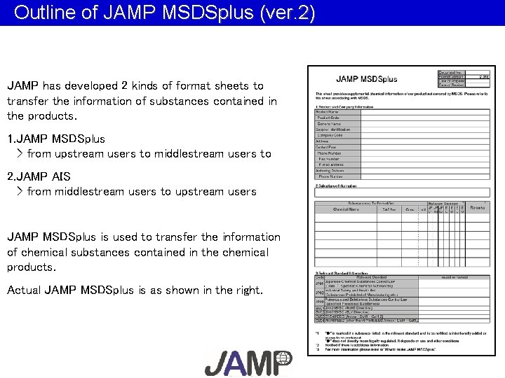 Outline of JAMP MSDSplus (ver. 2) JAMP has developed 2 kinds of format sheets