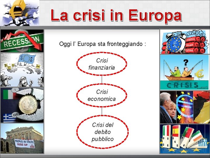 La crisi in Europa Oggi l’ Europa sta fronteggiando : Crisi finanziaria Crisi economica