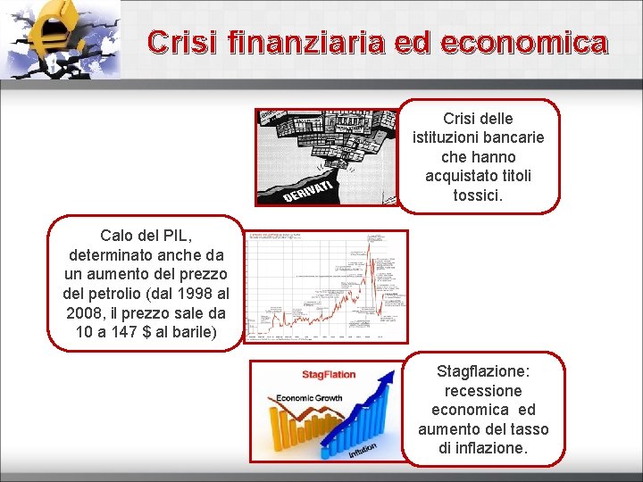 Crisi finanziaria ed economica Crisi delle istituzioni bancarie che hanno acquistato titoli tossici. Calo