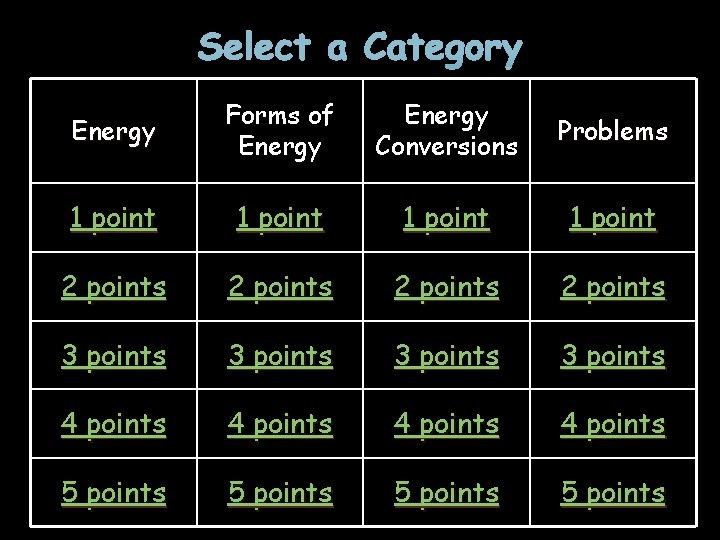 Select a Category Energy Forms of Energy Conversions Problems 1 point 2 points 3
