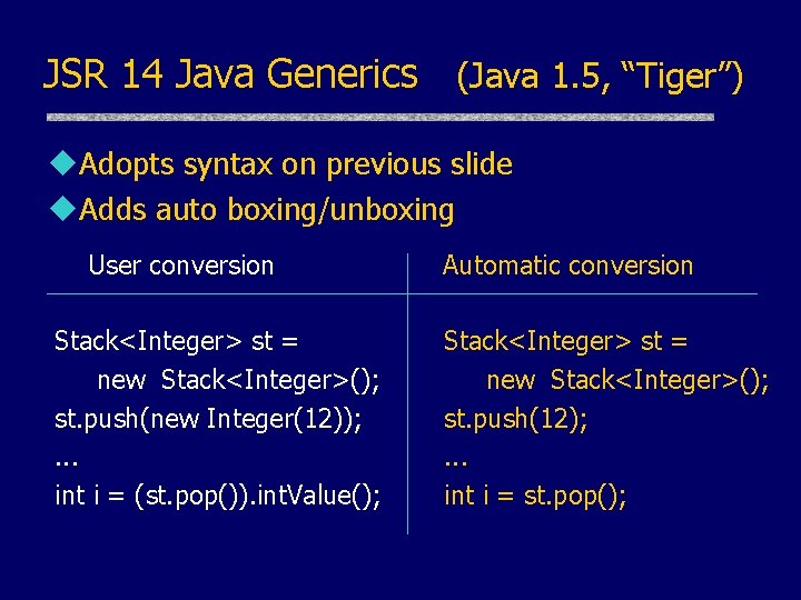 JSR 14 Java Generics (Java 1. 5, “Tiger”) u. Adopts syntax on previous slide JSR 14 Java Generics (Java 1. 5, “Tiger”) u. Adopts syntax on previous slide
