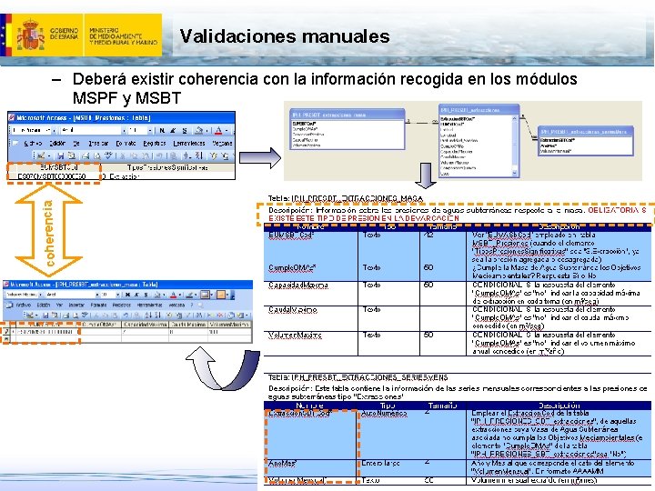 Validaciones manuales coherencia – Deberá existir coherencia con la información recogida en los módulos