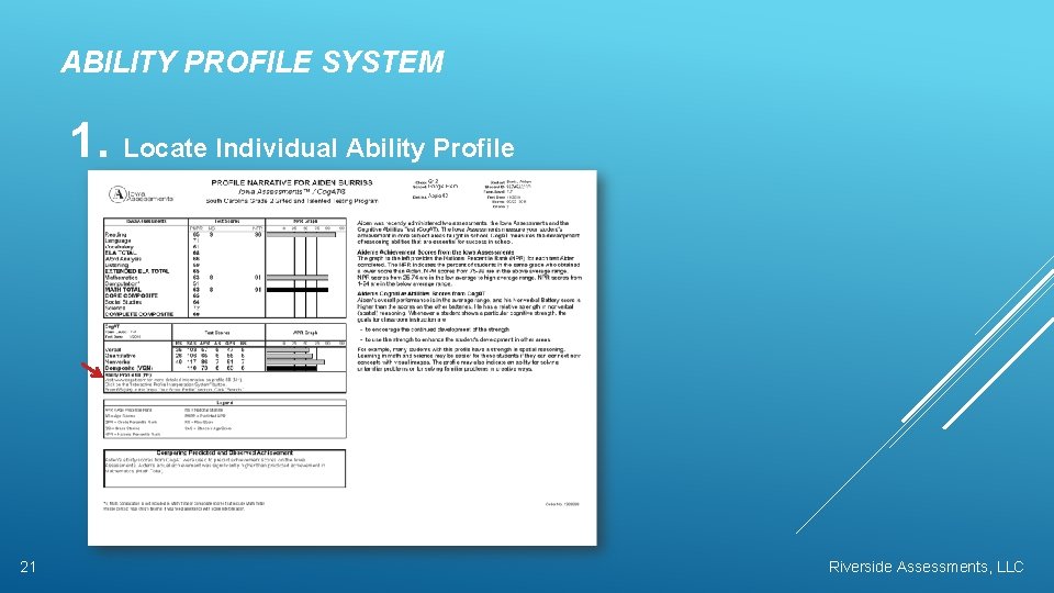 ABILITY PROFILE SYSTEM 1. Locate Individual Ability Profile 21 Riverside Assessments, LLC 