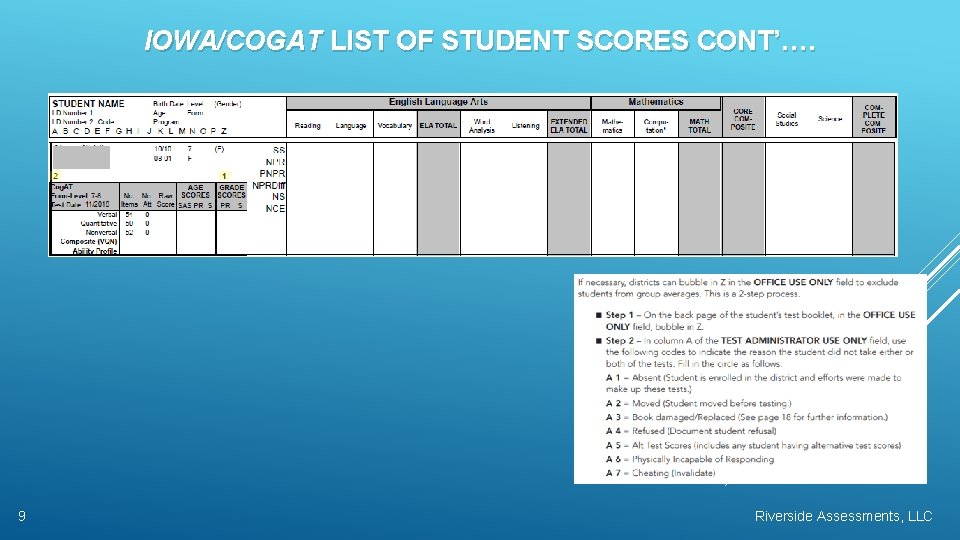 IOWA/COGAT LIST OF STUDENT SCORES CONT’…. 9 Riverside Assessments, LLC 