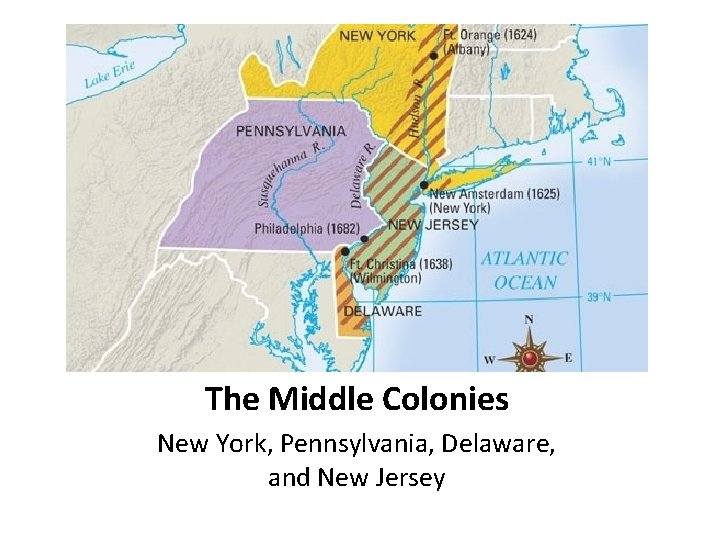 The Middle Colonies New York, Pennsylvania, Delaware, and New Jersey 