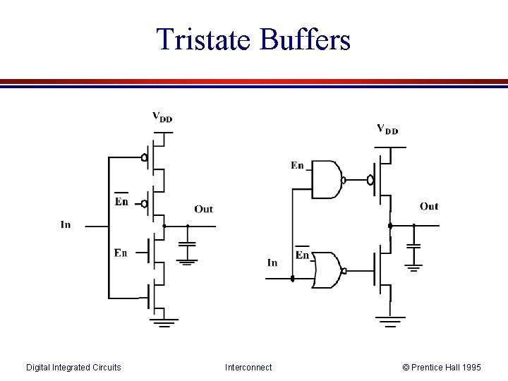 Tristate Buffers Digital Integrated Circuits Interconnect © Prentice Hall 1995 