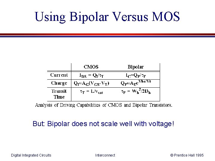 Using Bipolar Versus MOS But: Bipolar does not scale well with voltage! Digital Integrated