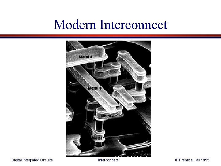 Modern Interconnect Digital Integrated Circuits Interconnect © Prentice Hall 1995 