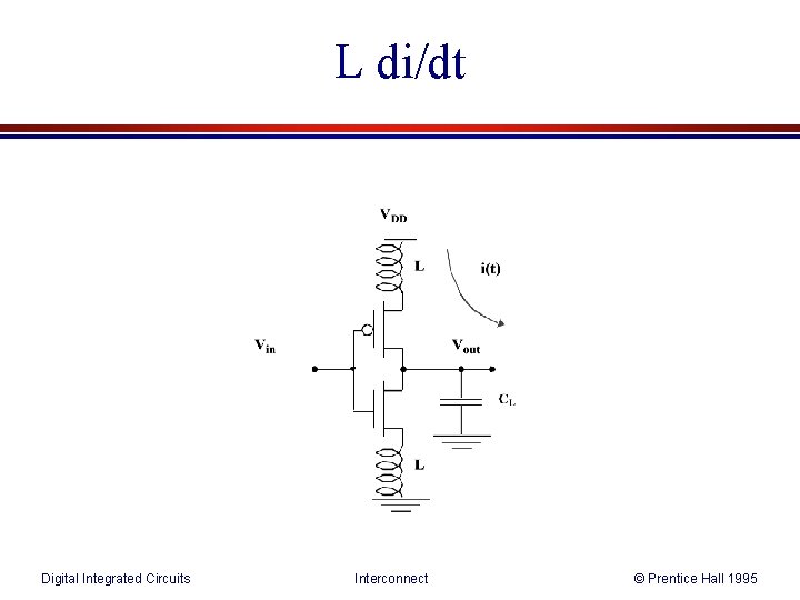 L di/dt Digital Integrated Circuits Interconnect © Prentice Hall 1995 