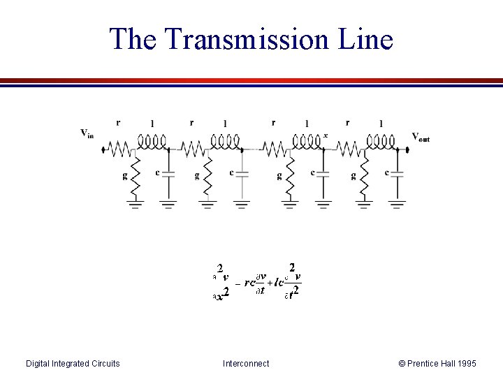 The Transmission Line Digital Integrated Circuits Interconnect © Prentice Hall 1995 