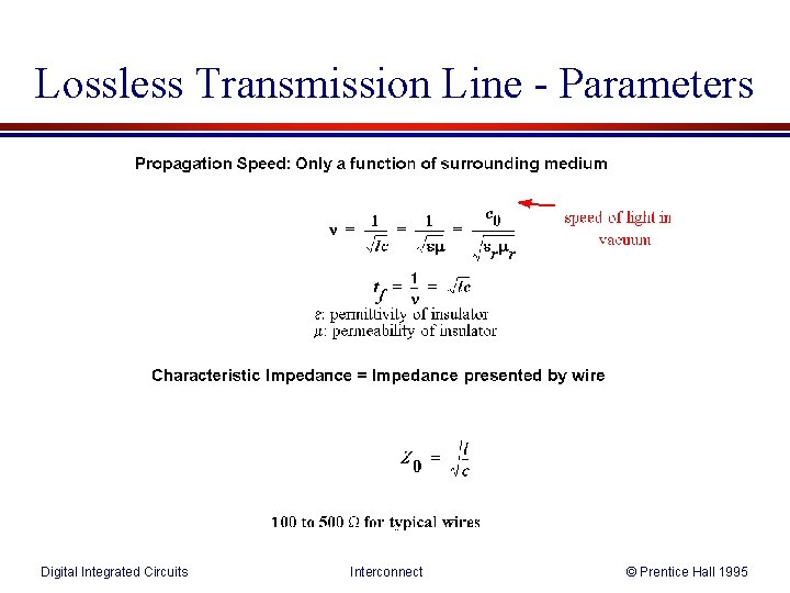 Lossless Transmission Line - Parameters Digital Integrated Circuits Interconnect © Prentice Hall 1995 