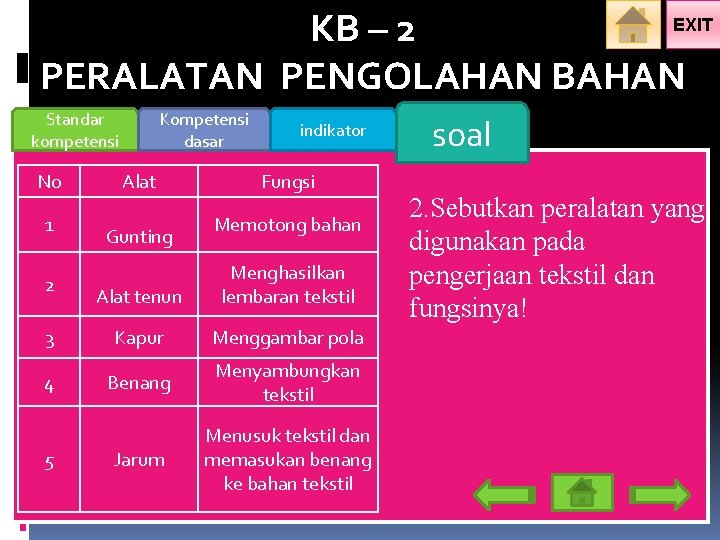 EXIT KB – 2 PERALATAN PENGOLAHAN BAHAN Standar kompetensi No 1 Kompetensi dasar Alat