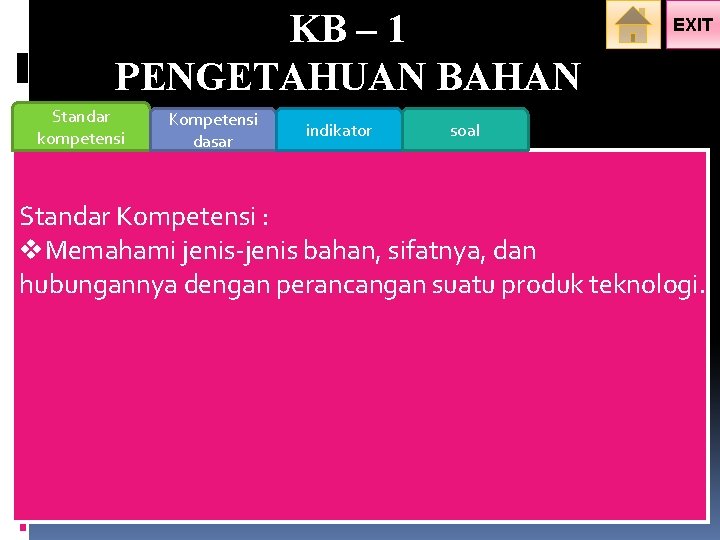 KB – 1 PENGETAHUAN BAHAN Standar kompetensi Kompetensi dasar indikator EXIT soal Standar Kompetensi