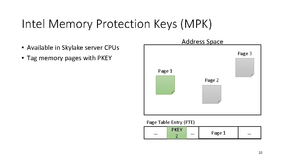 Intel Memory Protection Keys (MPK) Address Space • Available in Skylake server CPUs •