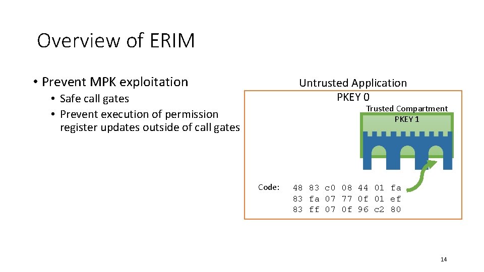 Overview of ERIM • Prevent MPK exploitation Untrusted Application PKEY 0 • Safe call