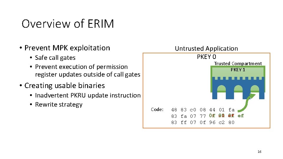 Overview of ERIM • Prevent MPK exploitation Untrusted Application PKEY 0 • Safe call
