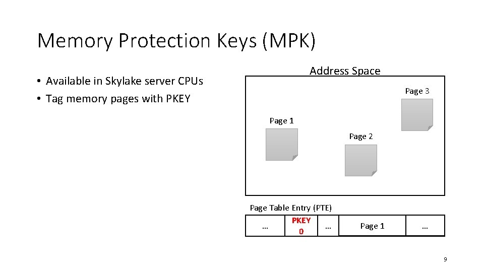 Memory Protection Keys (MPK) Address Space • Available in Skylake server CPUs • Tag