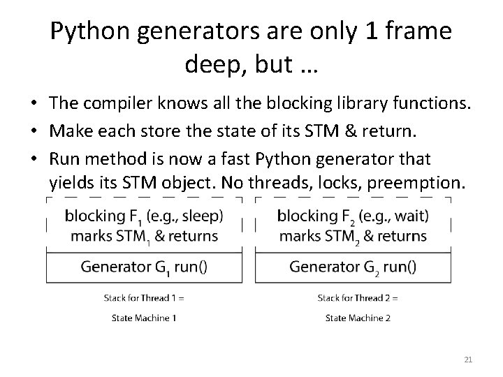Python generators are only 1 frame deep, but … • The compiler knows all