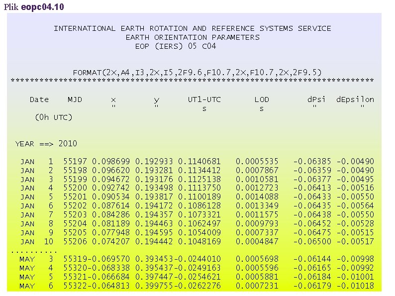 Plik eopc 04. 10 INTERNATIONAL EARTH ROTATION AND REFERENCE SYSTEMS SERVICE EARTH ORIENTATION PARAMETERS