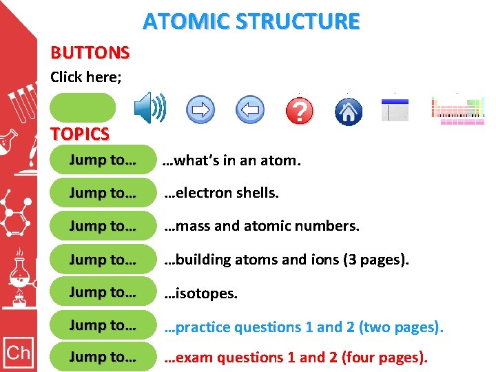 ATOMIC STRUCTURE BUTTONS Click here; Clicking here will allow you tocommon hear some information