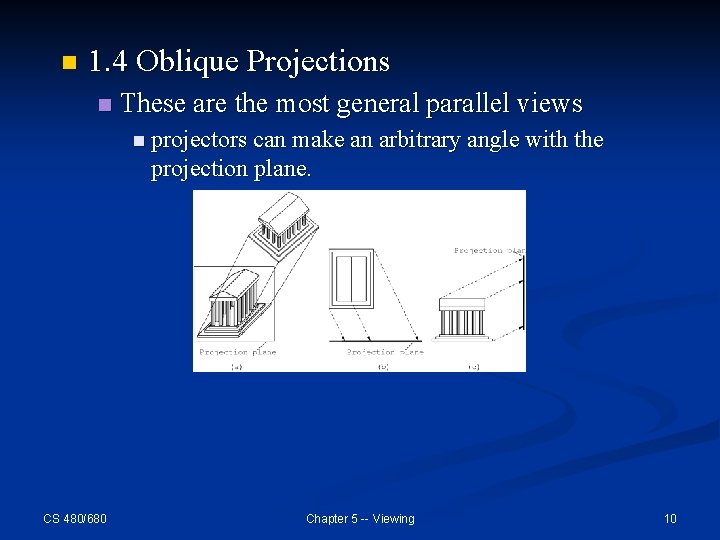 n 1. 4 Oblique Projections n These are the most general parallel views n n 1. 4 Oblique Projections n These are the most general parallel views n