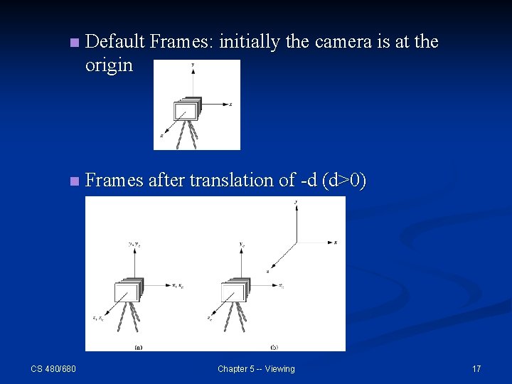 n Default Frames: initially the camera is at the origin n Frames after translation n Default Frames: initially the camera is at the origin n Frames after translation