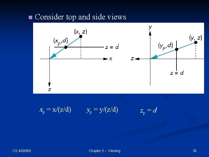 n Consider top and side views xp = x/(z/d) CS 480/680 yp = y/(z/d) n Consider top and side views xp = x/(z/d) CS 480/680 yp = y/(z/d)