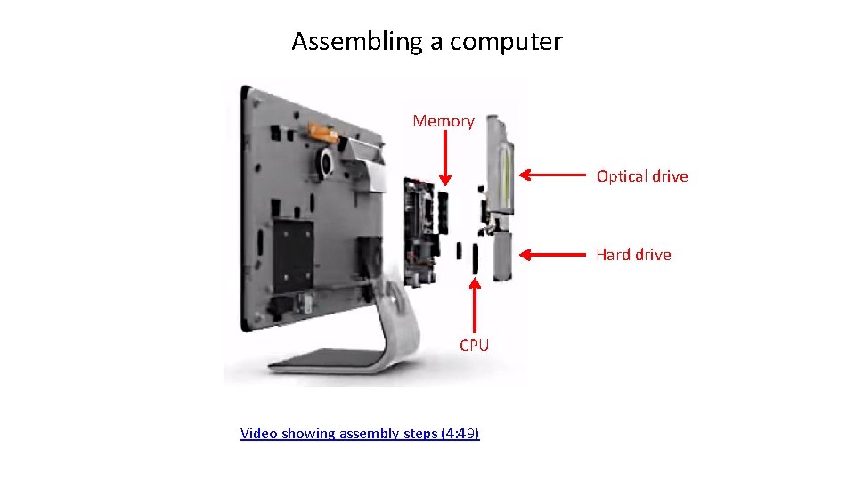Assembling a computer Memory Optical drive Hard drive CPU Video showing assembly steps (4: