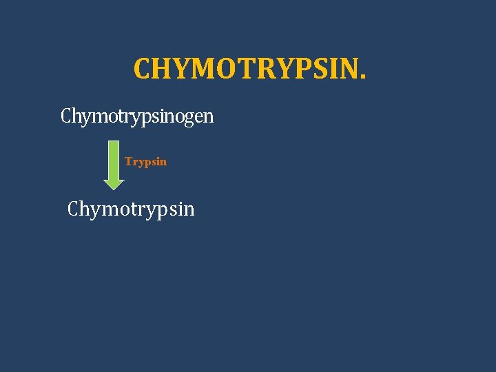 CHYMOTRYPSIN. Chymotrypsinogen Trypsin Chymotrypsin 