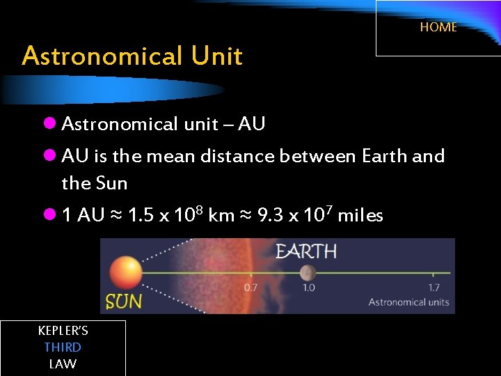 HOME Astronomical Unit l Astronomical unit – AU l AU is the mean distance
