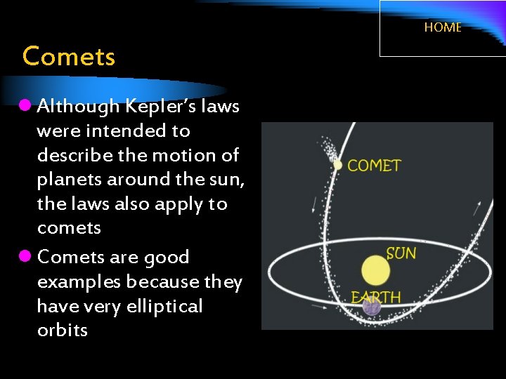 HOME Comets l Although Kepler’s laws were intended to describe the motion of planets