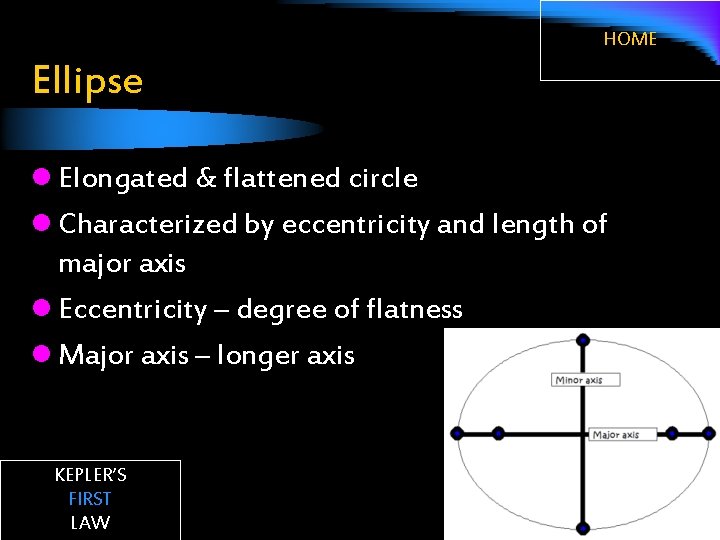 HOME Ellipse l Elongated & flattened circle l Characterized by eccentricity and length of