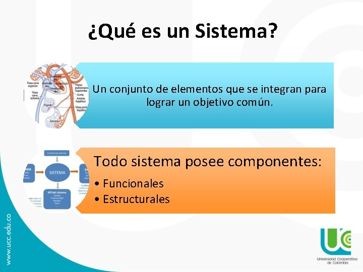 ¿Qué es un Sistema? Un conjunto de elementos que se integran para lograr un