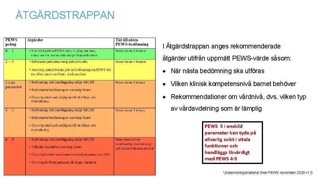 Löf ÅTGÄRDSTRAPPAN I Åtgärdstrappan anges rekommenderade åtgärder utifrån uppmätt PEWS-värde såsom: När nästa bedömning