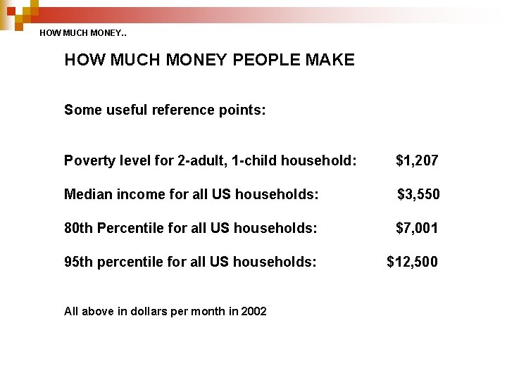 HOW MUCH MONEY. . HOW MUCH MONEY PEOPLE MAKE Some useful reference points: Poverty HOW MUCH MONEY. . HOW MUCH MONEY PEOPLE MAKE Some useful reference points: Poverty
