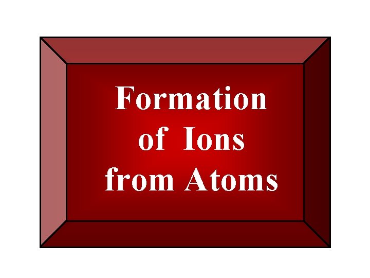 Formation of Ions from. Atoms 