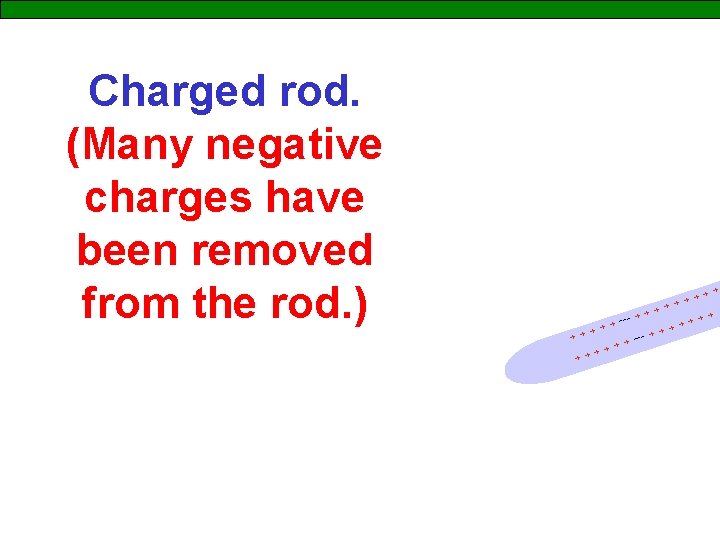 Charged rod. (Many negative charges have been removed from the rod. ) +++ +
