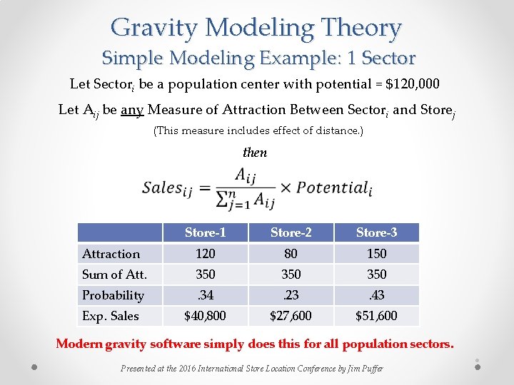 Gravity Modeling Theory Simple Modeling Example: 1 Sector Let Sectori be a population center Gravity Modeling Theory Simple Modeling Example: 1 Sector Let Sectori be a population center