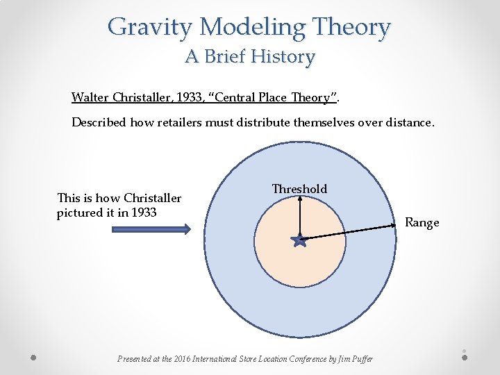 Gravity Modeling Theory A Brief History Walter Christaller, 1933, “Central Place Theory”. Described how Gravity Modeling Theory A Brief History Walter Christaller, 1933, “Central Place Theory”. Described how