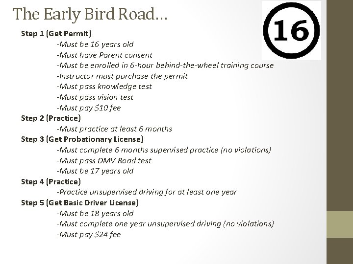 The Early Bird Road… Step 1 (Get Permit) -Must be 16 years old -Must
