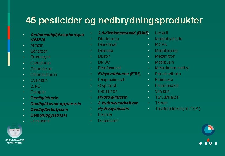 45 pesticider og nedbrydningsprodukter • • • • Aminomethylphosphonsyre (AMPA) Atrazin Bentazon Bromoxynil Carbofuran