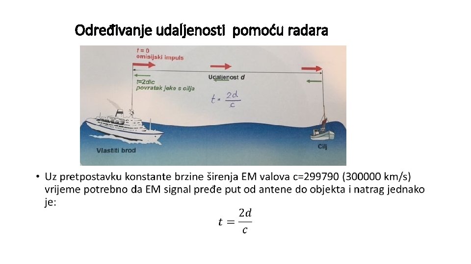 Određivanje udaljenosti pomoću radara • 