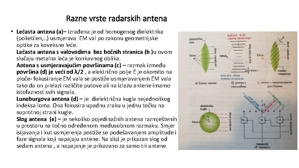 Razne vrste radarskih antena • Lećasta antena (a)– izrađena je od homogenog dielektrika (polietilen, Razne vrste radarskih antena • Lećasta antena (a)– izrađena je od homogenog dielektrika (polietilen,