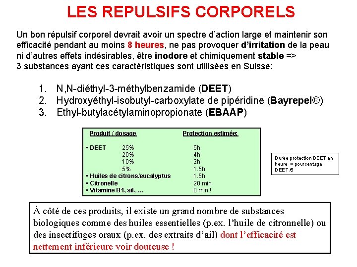 LES REPULSIFS CORPORELS Un bon répulsif corporel devrait avoir un spectre d’action large et